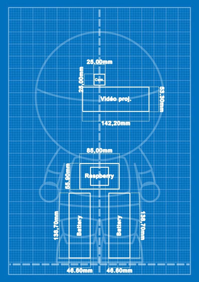 Blueprint du robot